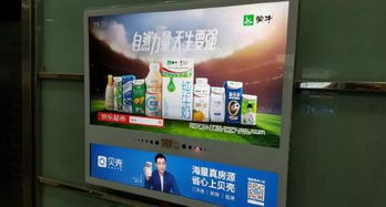 上半年中國廣告市場增幅明顯 分眾電梯廣告價值逐漸被傳統(tǒng)行業(yè)主認(rèn)可