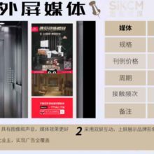 【震撼發布電梯媒體廣告 思框傳媒電梯廣告公司圖片】震撼發布電梯媒體廣告 思框傳媒電梯廣告公司
