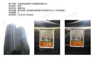 電梯廣告客戶案例 暹羅皇室乳膠用品 廣告投放 傳播易 買廣告,賣廣告,在線交易廣告平臺(tái)